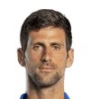 Djokovic Novak