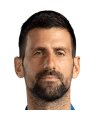 Djokovic Novak