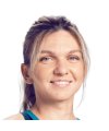 Halep Simona