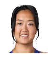Li Ann