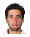 Alonso Miguel Angel