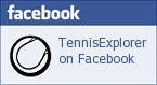 tennis tours wimbledon